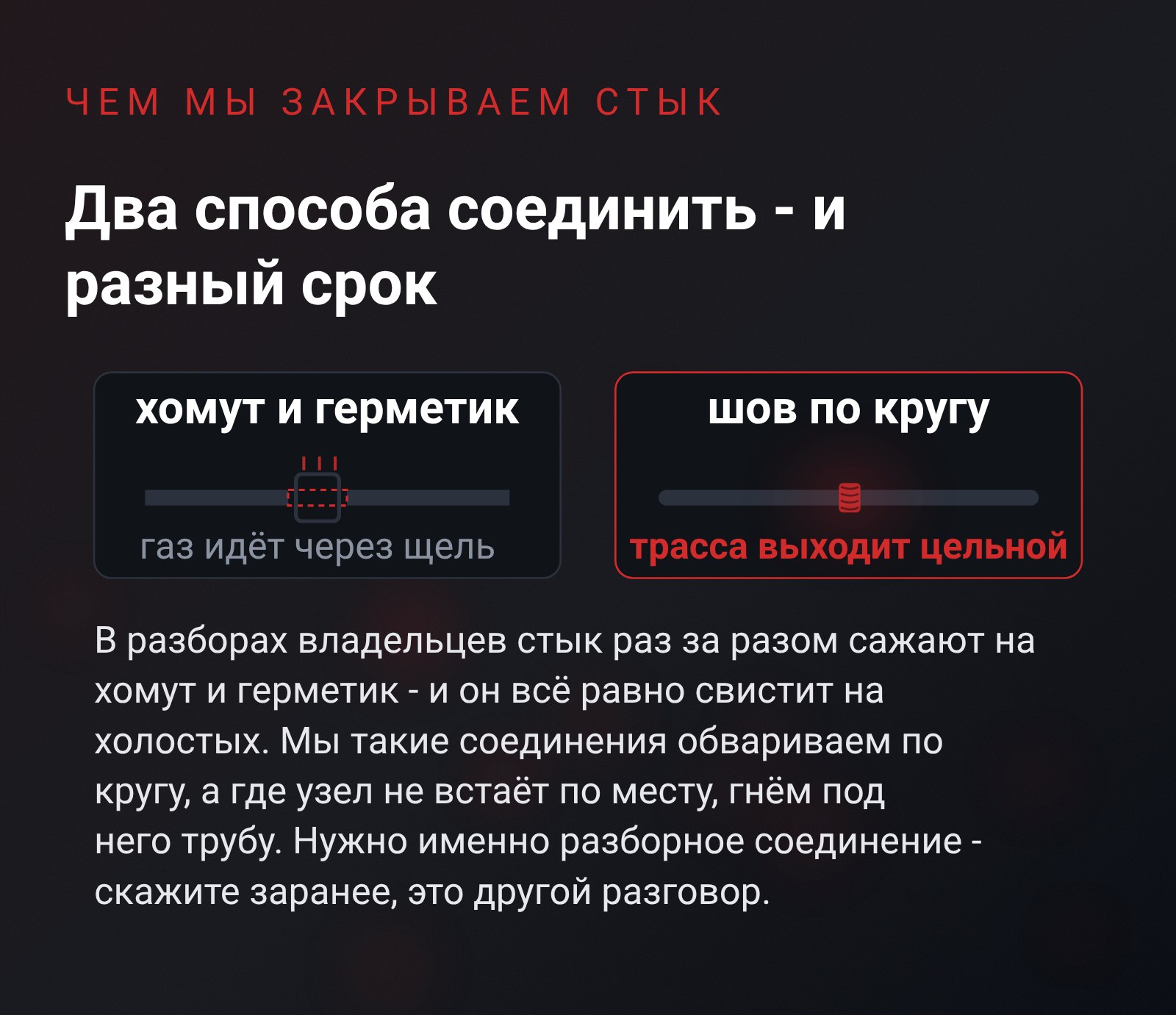 Схема-сравнение: слева две трубы со щелью, стянутые хомутом, справа цельная труба со сварным швом по кругу