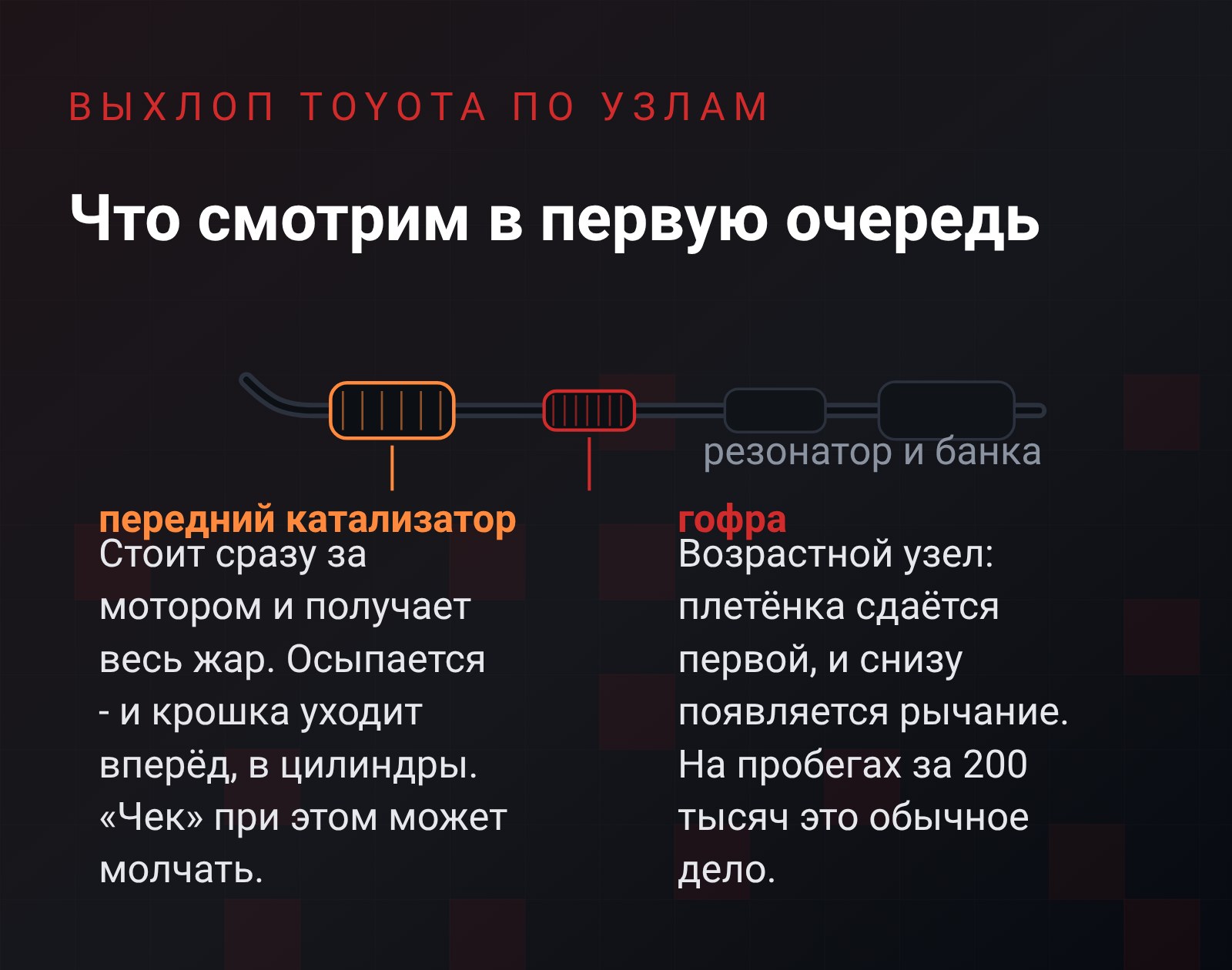 Схема выхлопной трассы Toyota: передний катализатор сразу за мотором, дальше гофра, за ней резонатор и банка