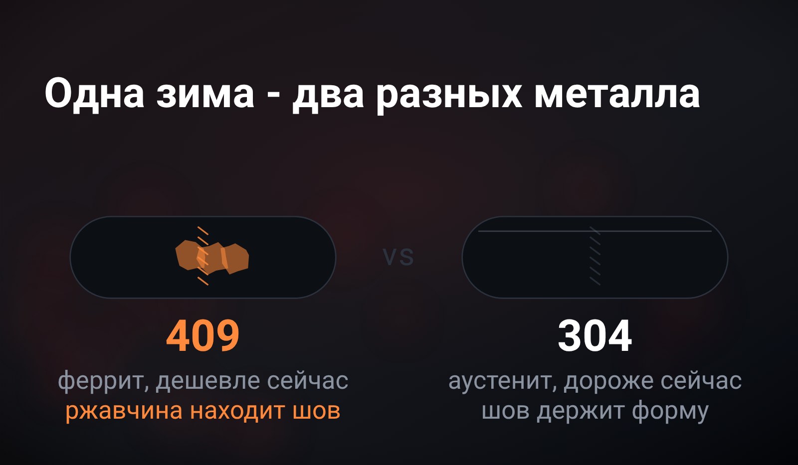 Схема до/после: труба из нержавейки 409 с ржавчиной у шва рядом с чистой трубой из нержавейки 304 после одной и той же зимы