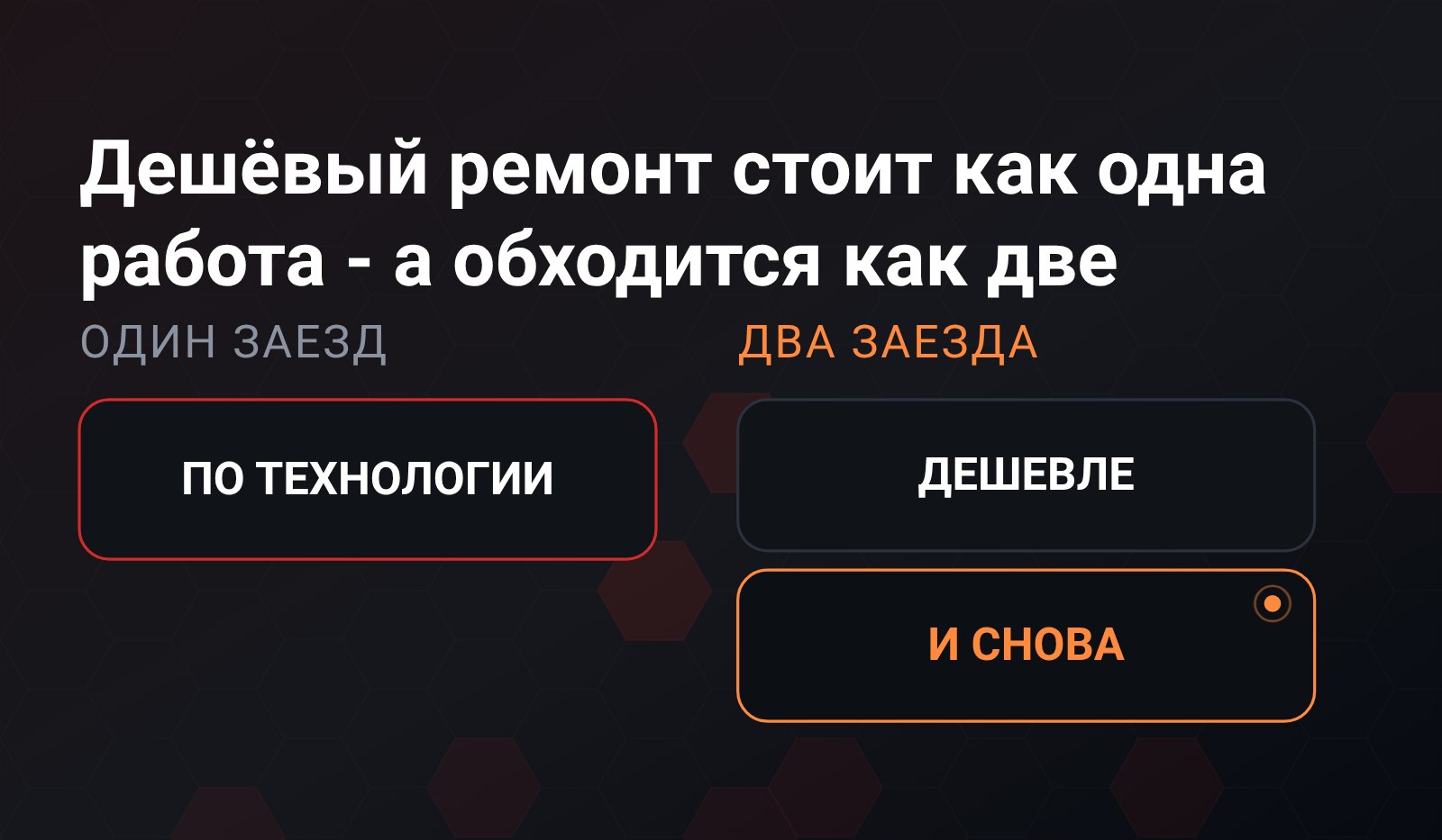 Слева одна плитка «по технологии» - один заезд, справа две плитки стопкой «дешевле» и «и снова» - два заезда за тот же результат