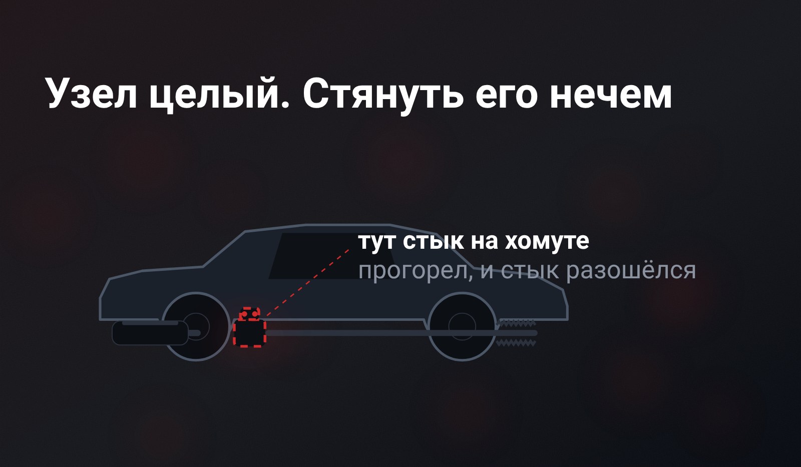 Схема: седан сбоку, под днищем трасса выхлопа разорвана в месте стыка - хомут прогорел, между двумя половинами трассы зазор, узлы при этом целые