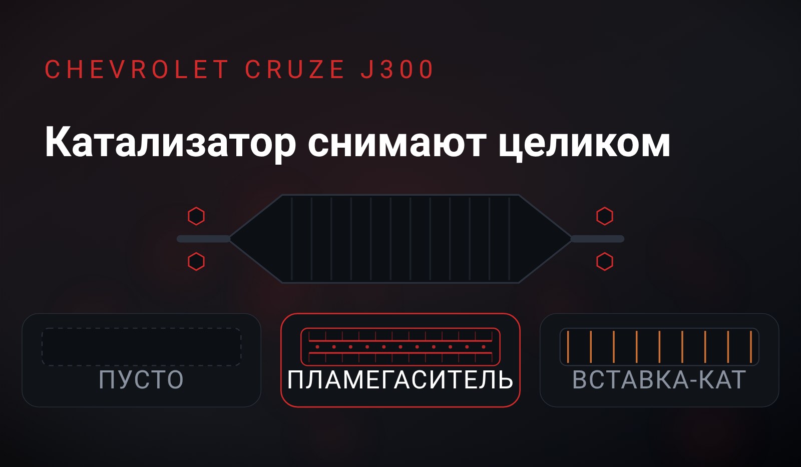 Схема: корпус катализатора Chevrolet Cruze в разрезе, под ним три сменные начинки - пусто, пламегаситель, вставка-катализатор