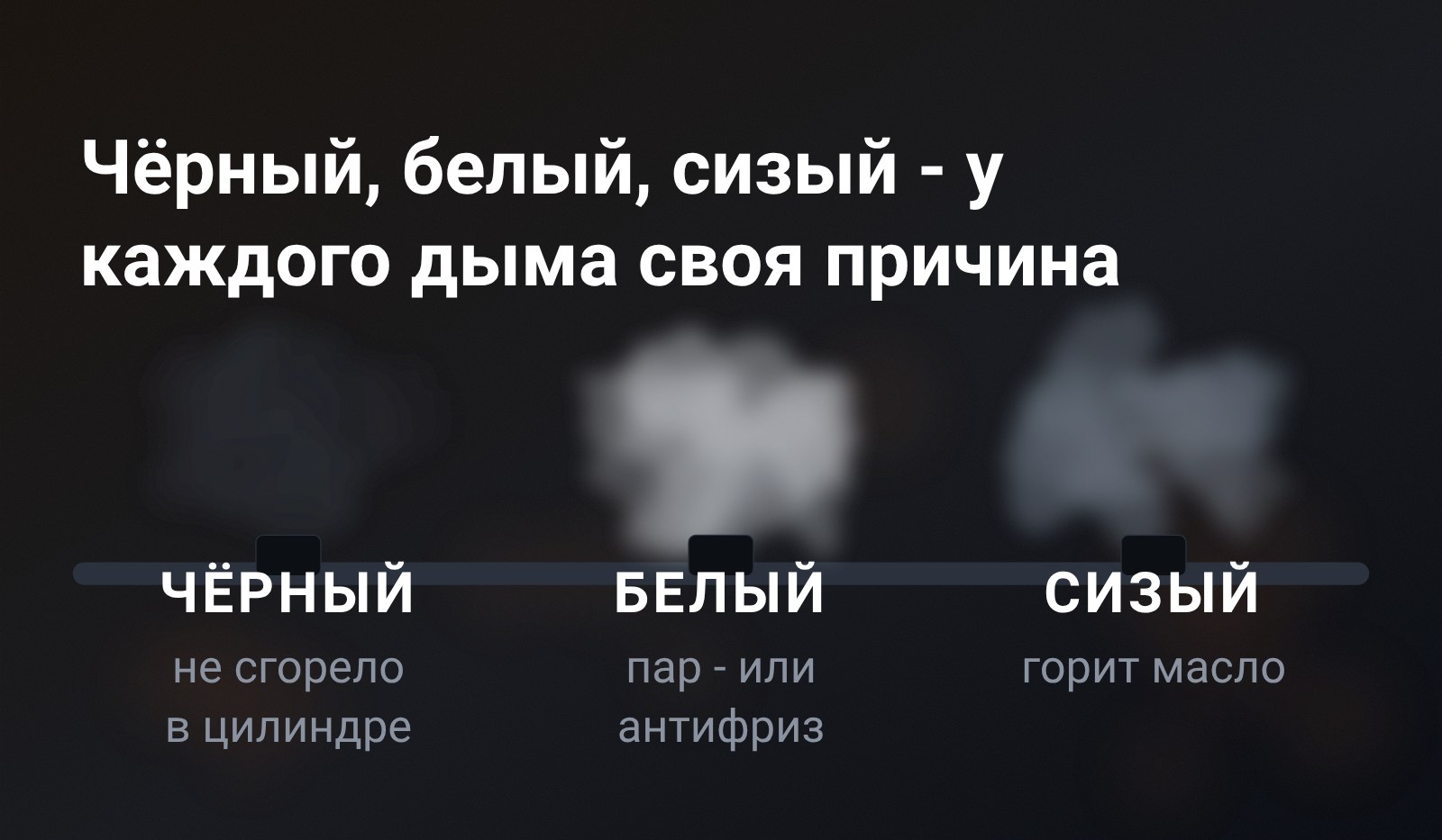 Три клуба дыма над срезом выхлопной трубы - чёрный, белый и сизый, под каждым подписана вероятная причина
