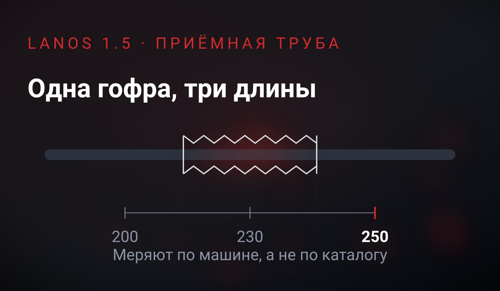 Схема: гофра приёмной трубы на трассе, под ней мерная линейка с отметками 200, 230 и 250 миллиметров