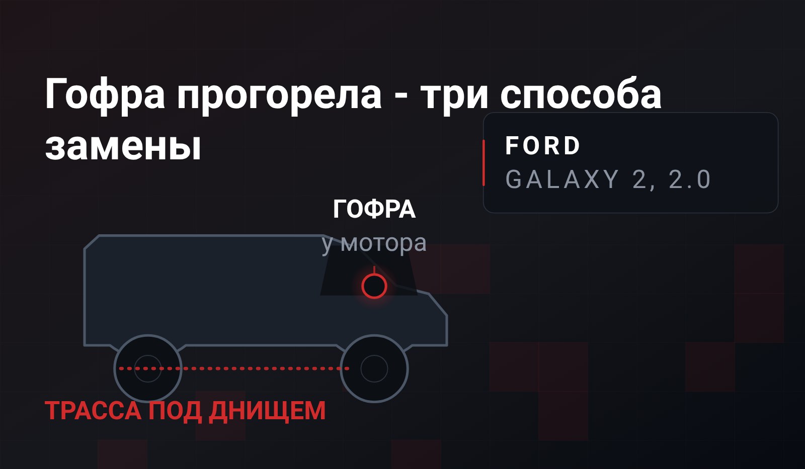 Схема: минивэн Ford Galaxy сбоку, у мотора красная метка «гофра», под днищем пунктиром показана трасса выхлопа
