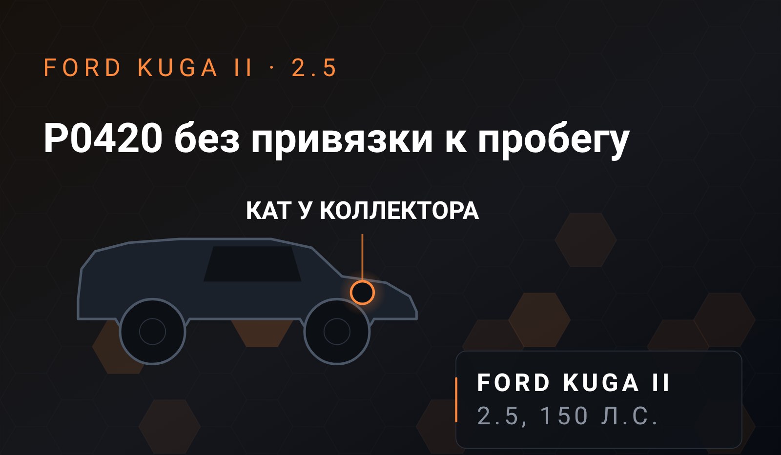 Схема: Ford Kuga II сбоку, у мотора отмечен катализатор у выпускного коллектора
