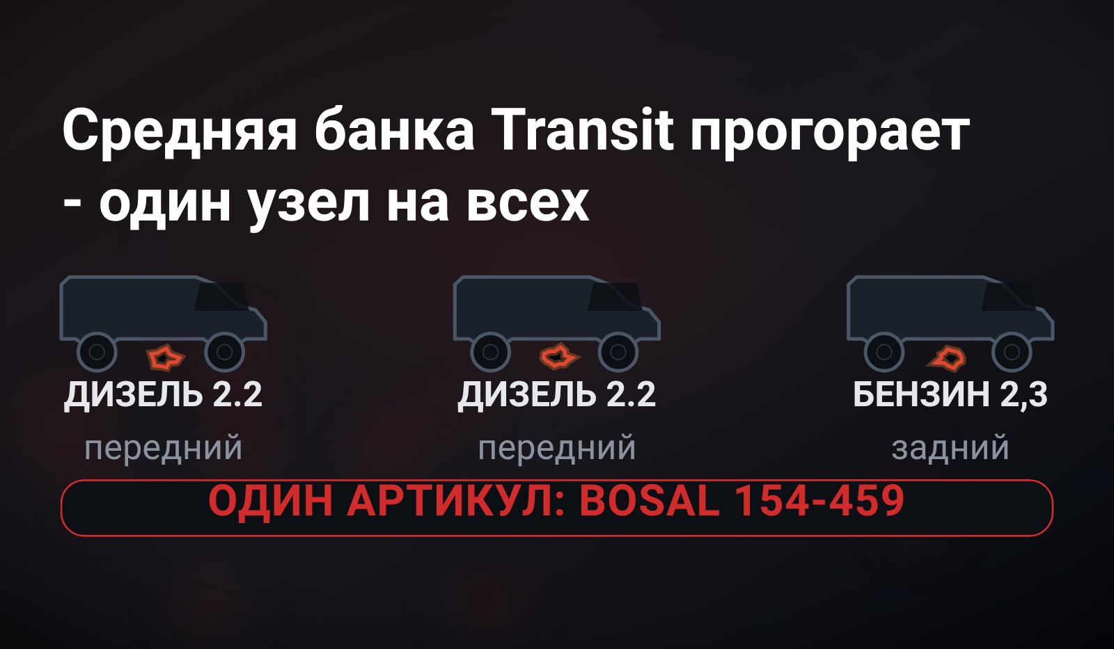 Схема: три силуэта Ford Transit в ряд - два дизельных передних и один бензиновый задний, у каждого подсвечена средняя банка глушителя снизу, общая подпись артикула Bosal 154-459