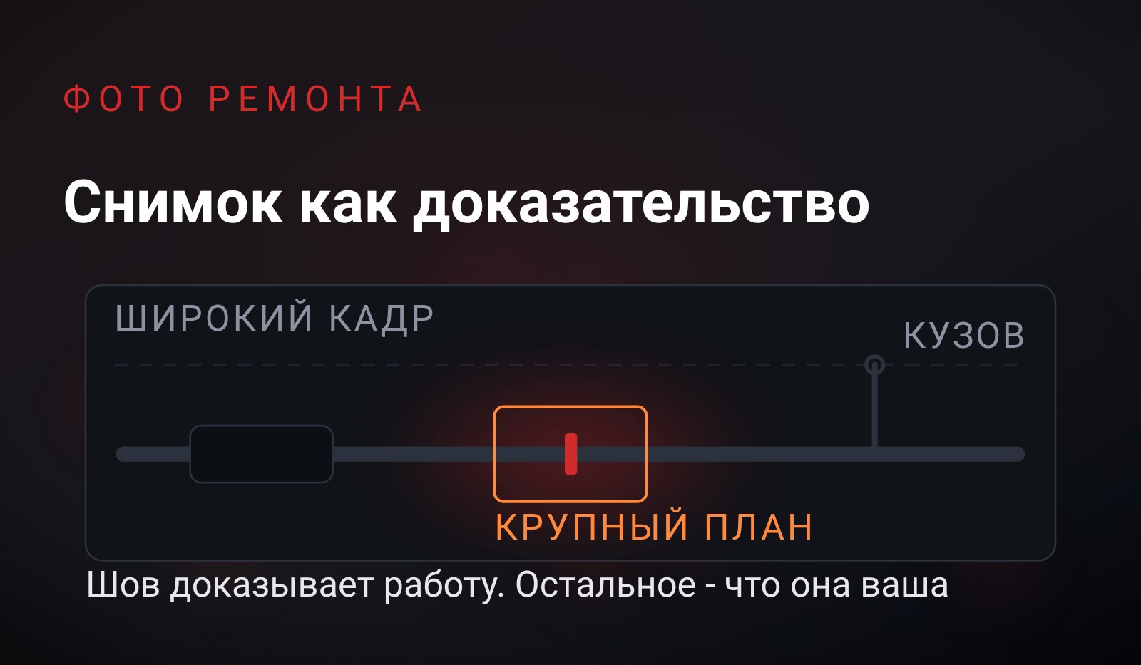 Схема: широкий кадр участка выхлопной трассы, где видно узел, крепление и край кузова, а внутри него оранжевой рамкой выделен узкий крупный план одного шва
