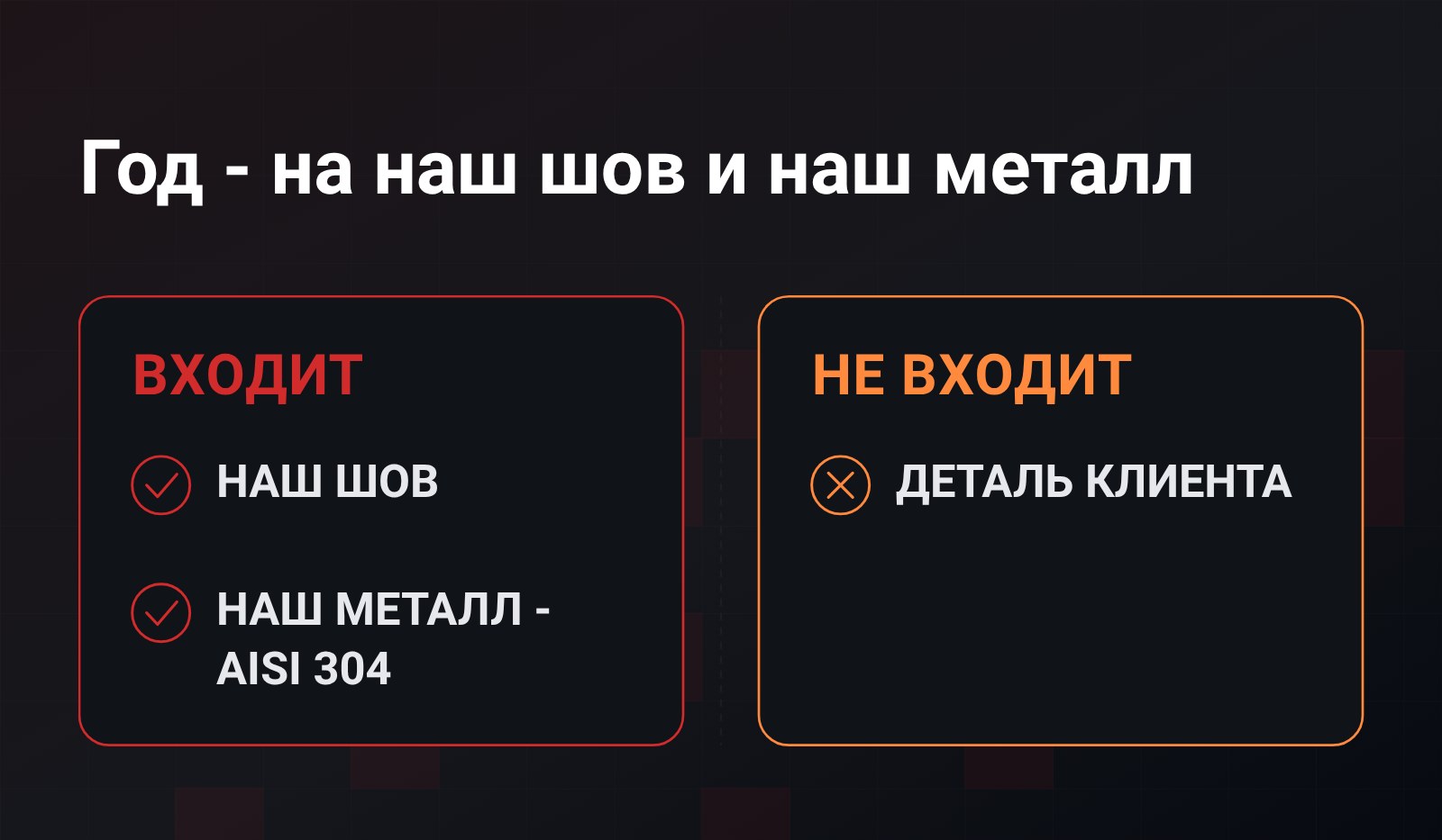 Две колонки: слева входит в год гарантии (наш шов, наш металл AISI 304), справа не входит (деталь клиента)