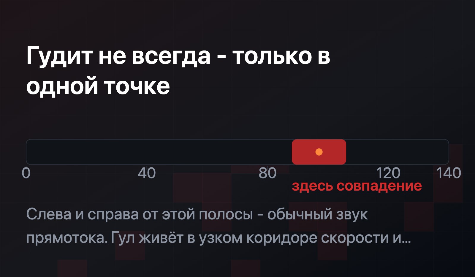 Шкала скорости от 0 до 140 км/ч, узкая зона около 90-105 км/ч подсвечена акцентом - именно здесь совпадают частоты и появляется гул