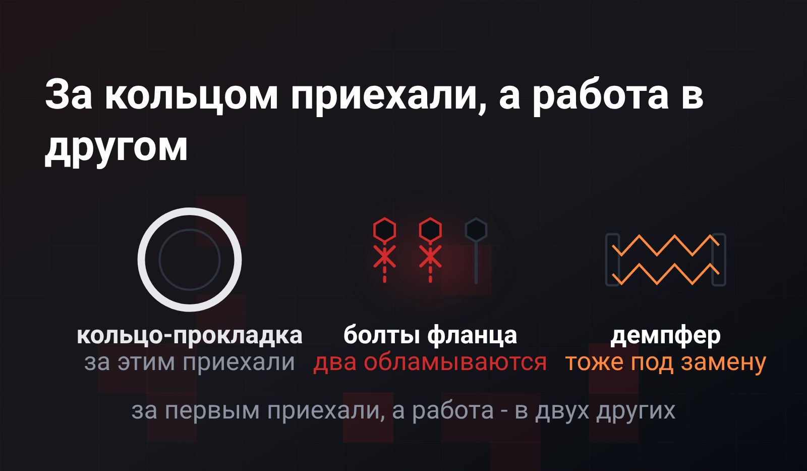 Схема: кольцо-прокладка, три болта фланца с двумя обломанными и демпферное соединение в одном ряду