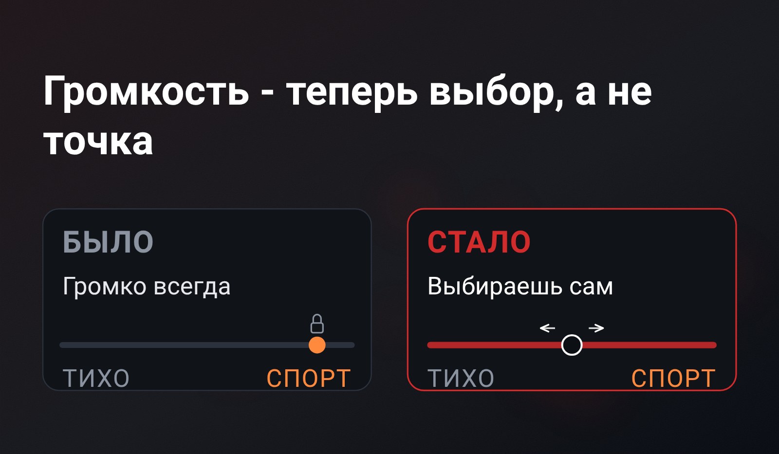 Схема: слева трек «было» с одной несдвигаемой точкой у отметки «спорт», справа трек «стало» с ползунком, который можно поставить между «тихо» и «спорт»