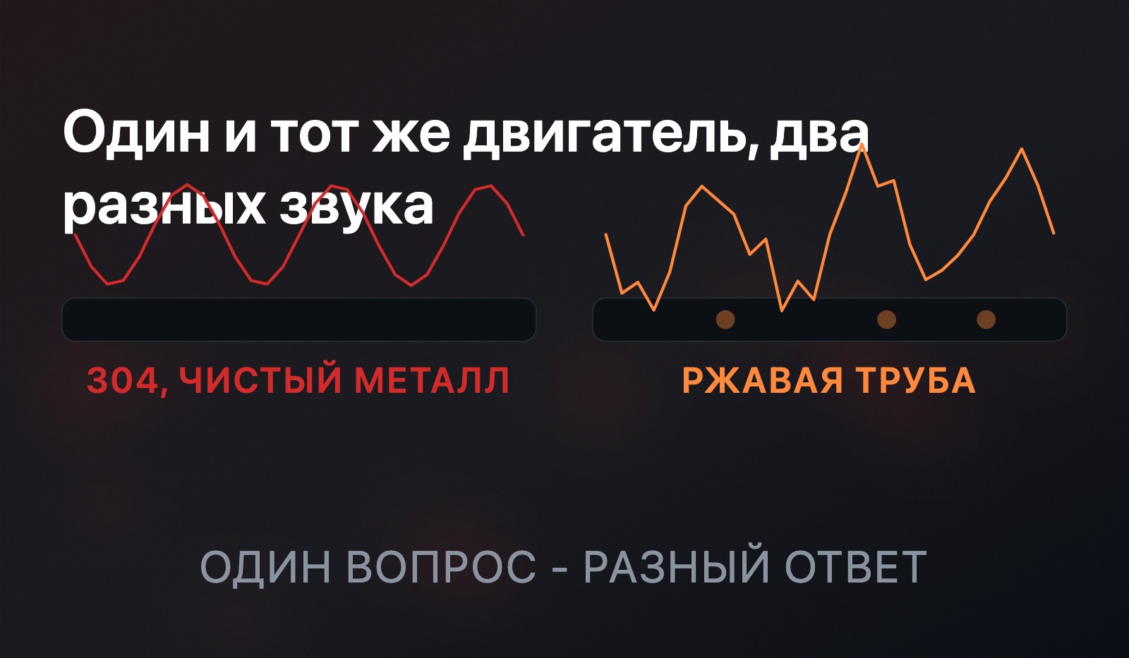 Схема: гладкая волна звука у трубы из чистой нержавейки против рваной волны у ржавой трубы