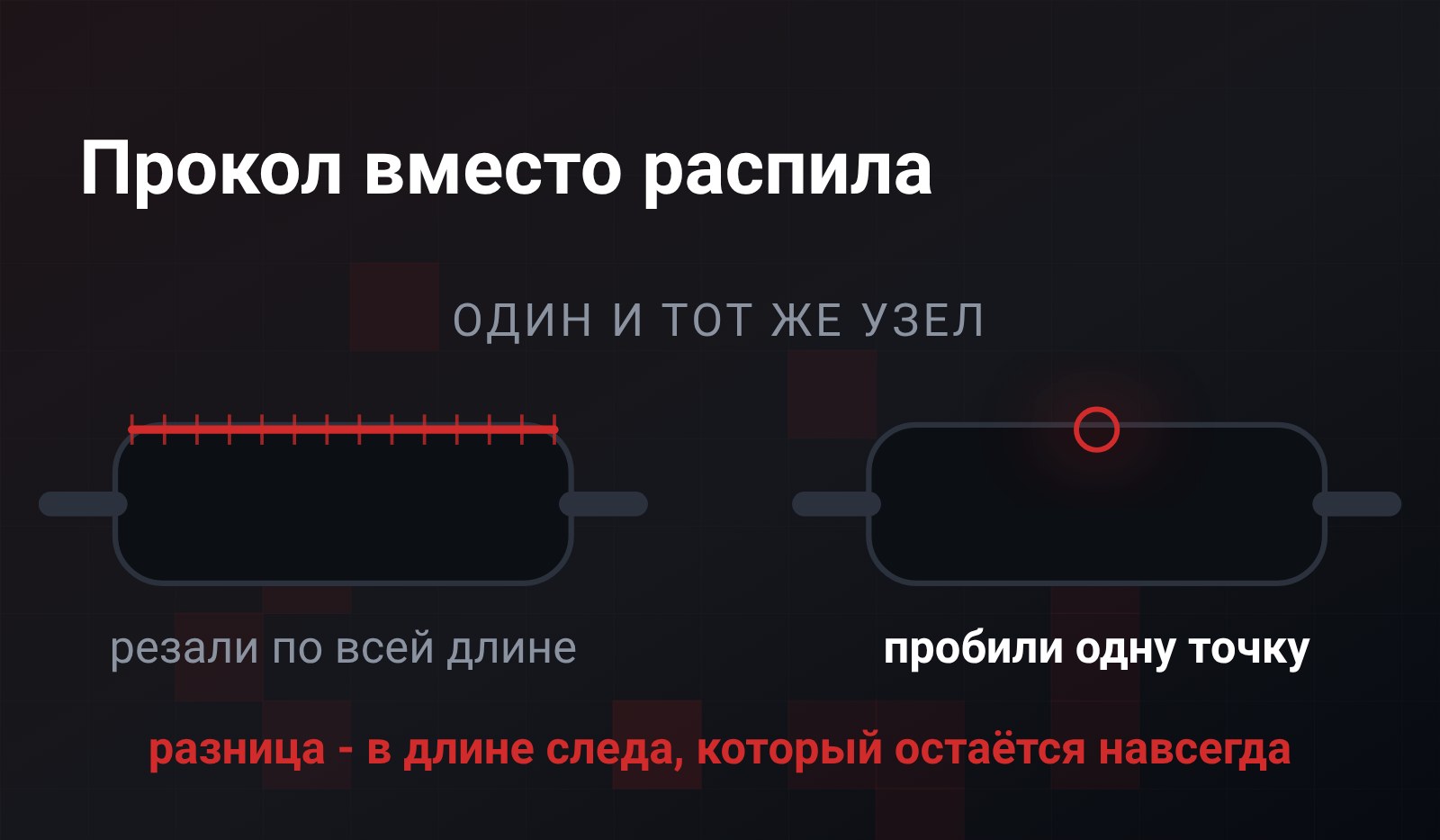 Два одинаковых корпуса катализатора рядом: у левого красный шов через всю длину, у правого одна маленькая заваренная точка сверху