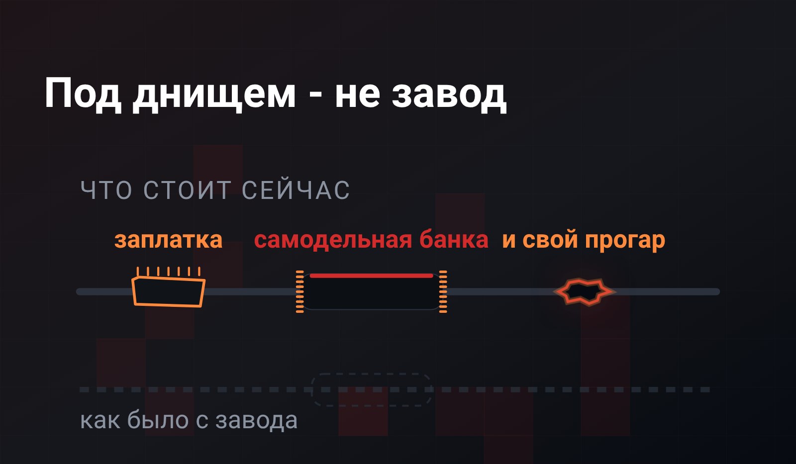 Схема в два слоя: сверху трасса с заплаткой, самодельной банкой и прогаром, снизу серым пунктиром контур заводской трассы