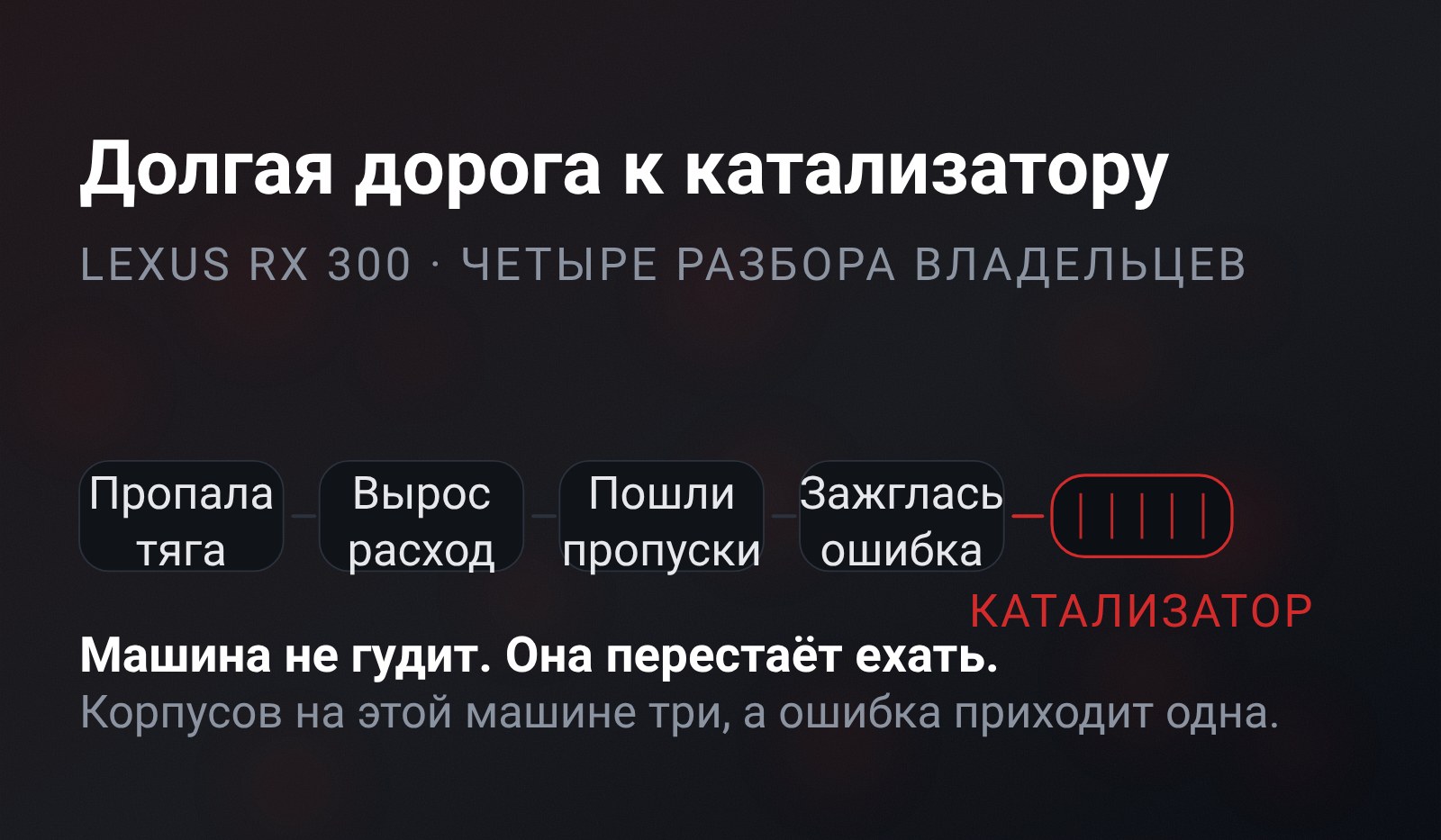 Схема: цепочка симптомов - пропала тяга, вырос расход, пошли пропуски, зажглась ошибка - и в конце цепочки корпус катализатора