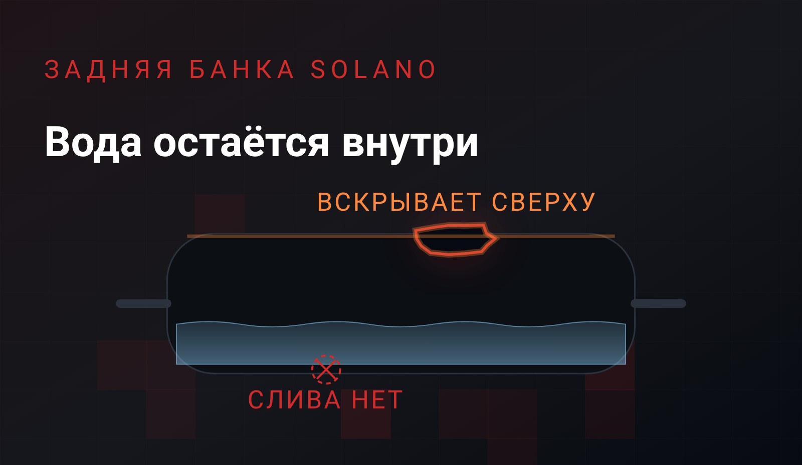 Схема: разрез задней банки глушителя, внизу стоит вода, в нижней стенке нет отверстия для слива конденсата, рядом отметки сроков службы