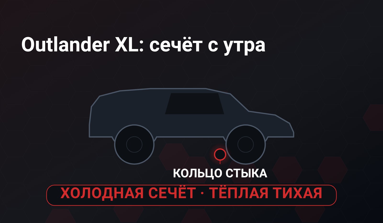 Схема: кроссовер сбоку, метка у стыка за мотором «Кольцо стыка», внизу полоса «Холодная сечёт, тёплая тихая»