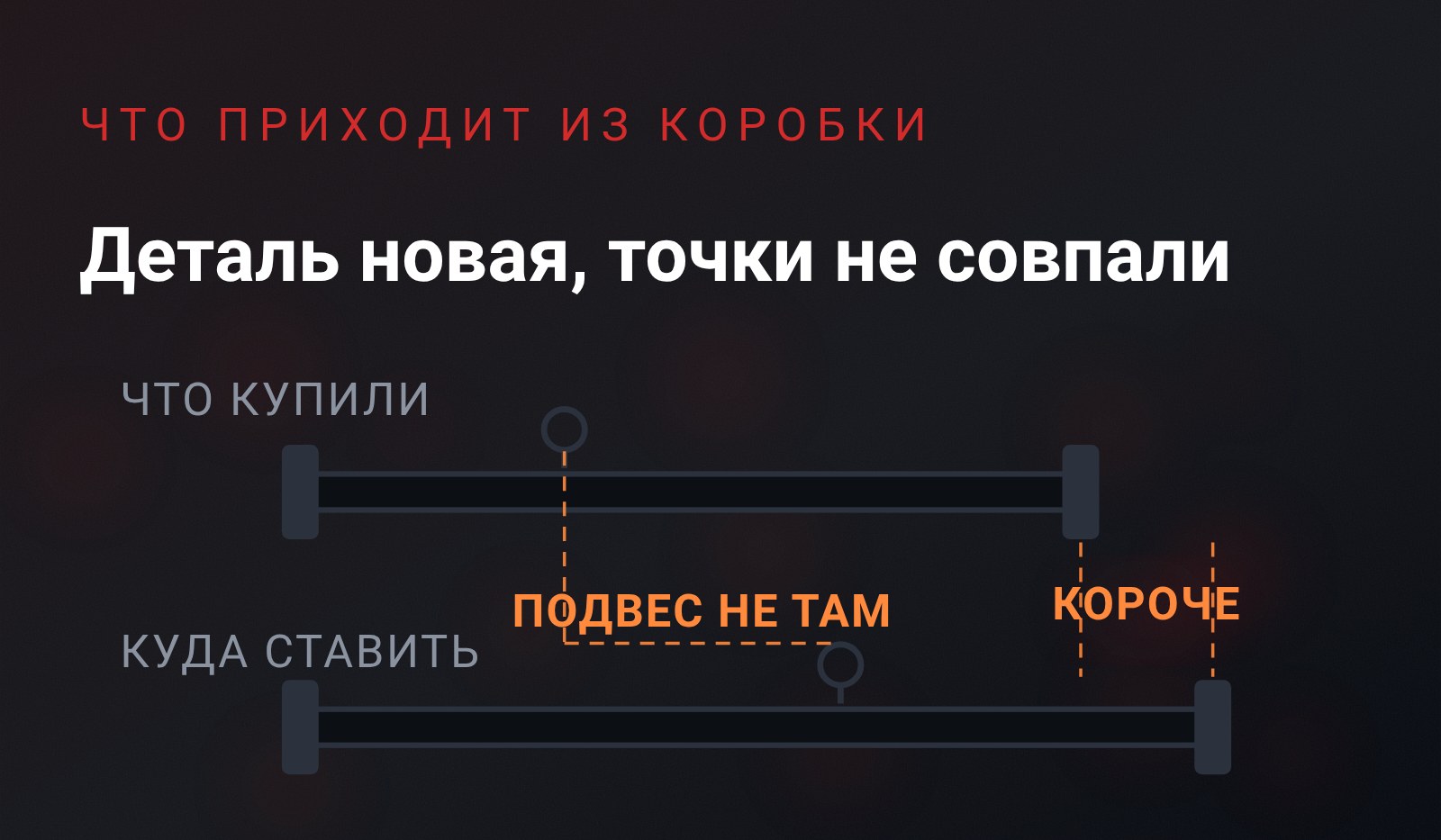 Схема: сверху купленная деталь с фланцами и подвесом, снизу место на машине - точки крепления и длина не совпадают