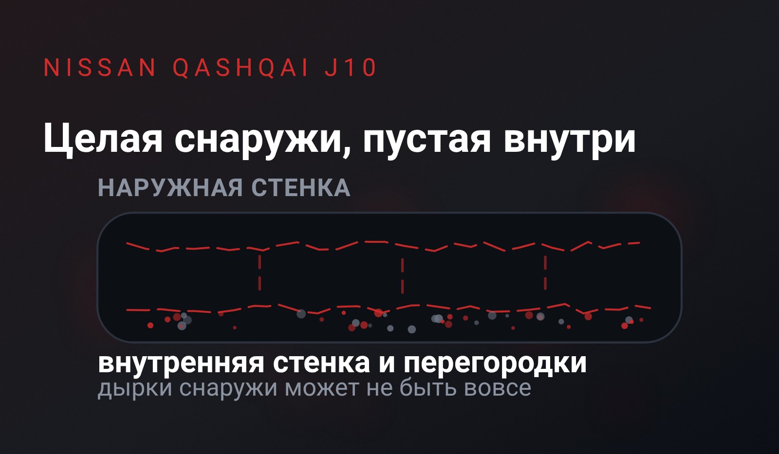 Схема: разрез задней банки, наружная стенка ровная и целая, внутренняя изъедена, перегородки оборваны, на дне осыпь