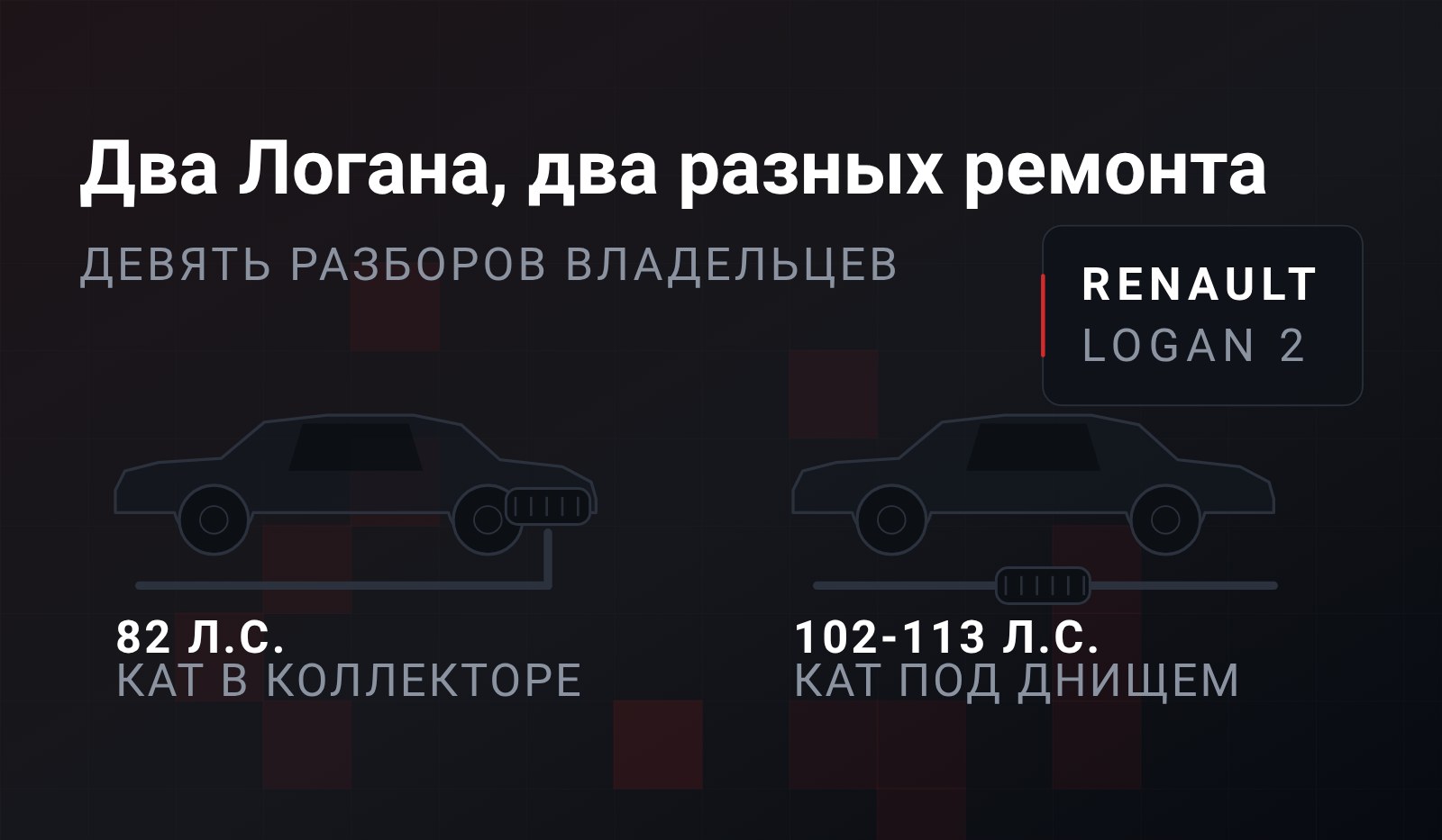 Схема: два силуэта Renault Logan 2, у одного катализатор в коллекторе под капотом, у другого банкой под днищем