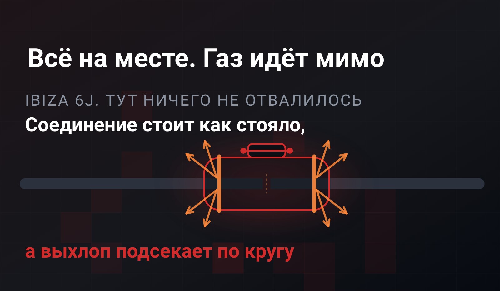 Схема: обжимной хомут на стыке двух целых труб выхлопа, из-под его кромок наружу по кругу бьют струи газа
