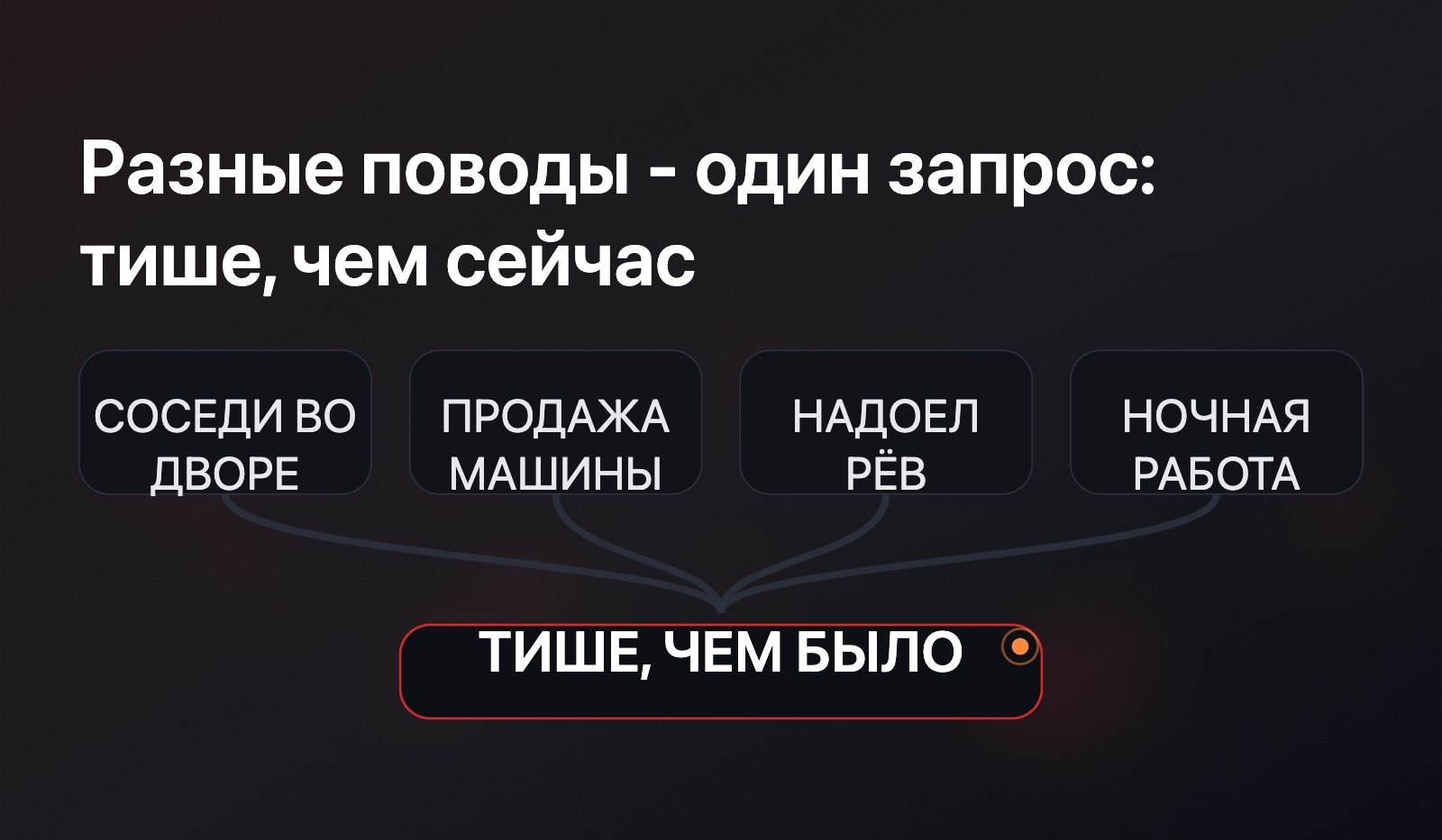 Воронка: четыре разных повода - соседи во дворе, продажа машины, надоел рёв, ночная работа - сходятся в одну точку «тише, чем было»