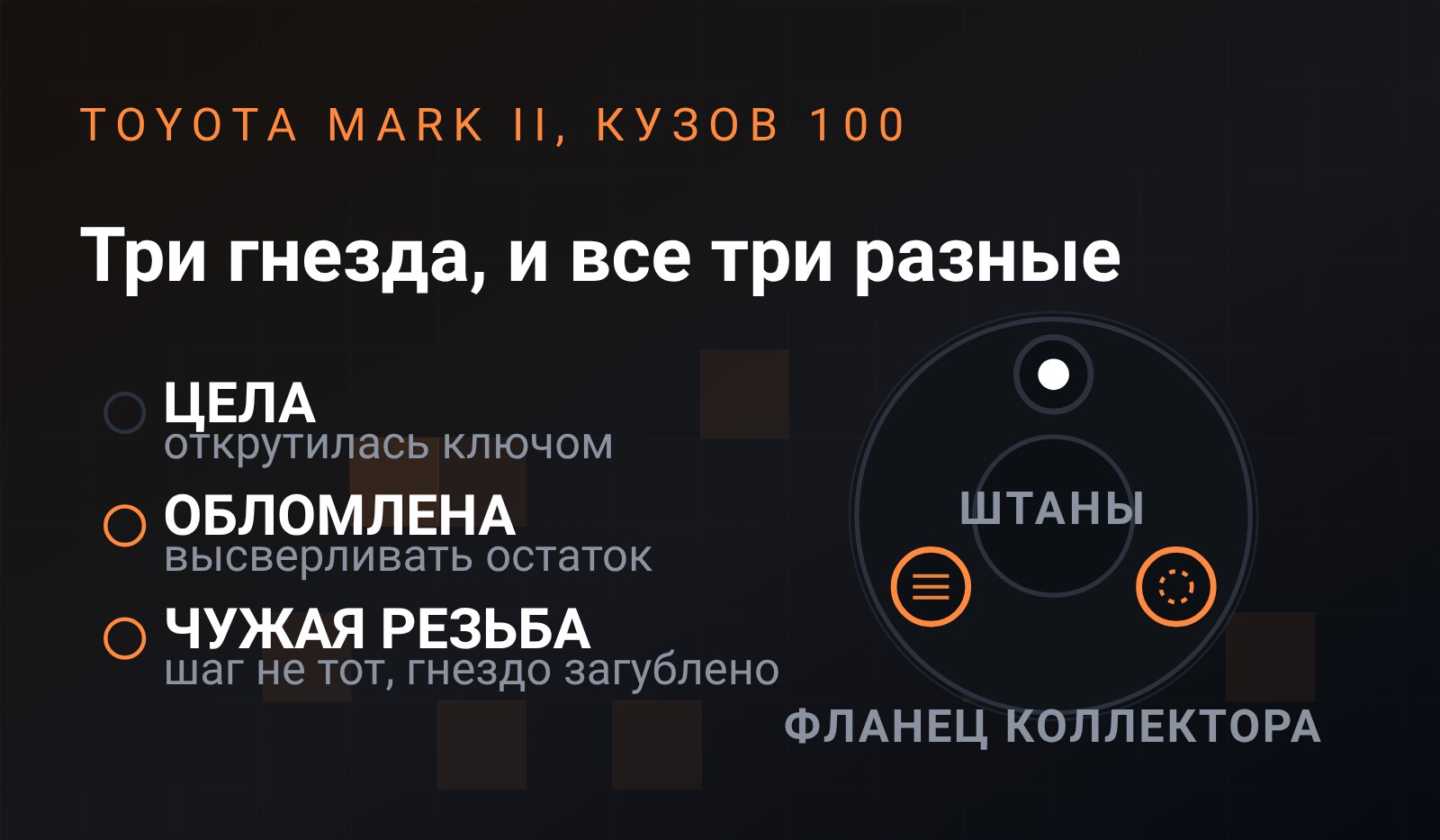 Рисунок: фланец коллектора с торца, три гнезда под шпильки - целое, пустое и с испорченной резьбой