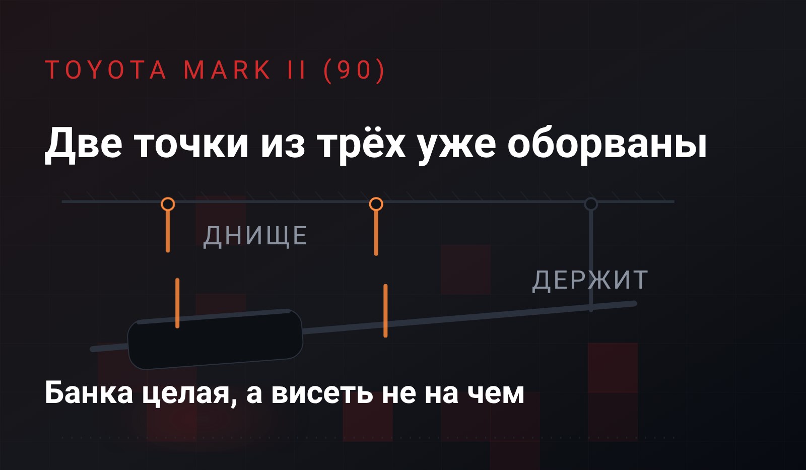 Схема: корма Toyota Mark II, задняя банка висит на трёх подвесах, два из них оборваны, узел просел к асфальту