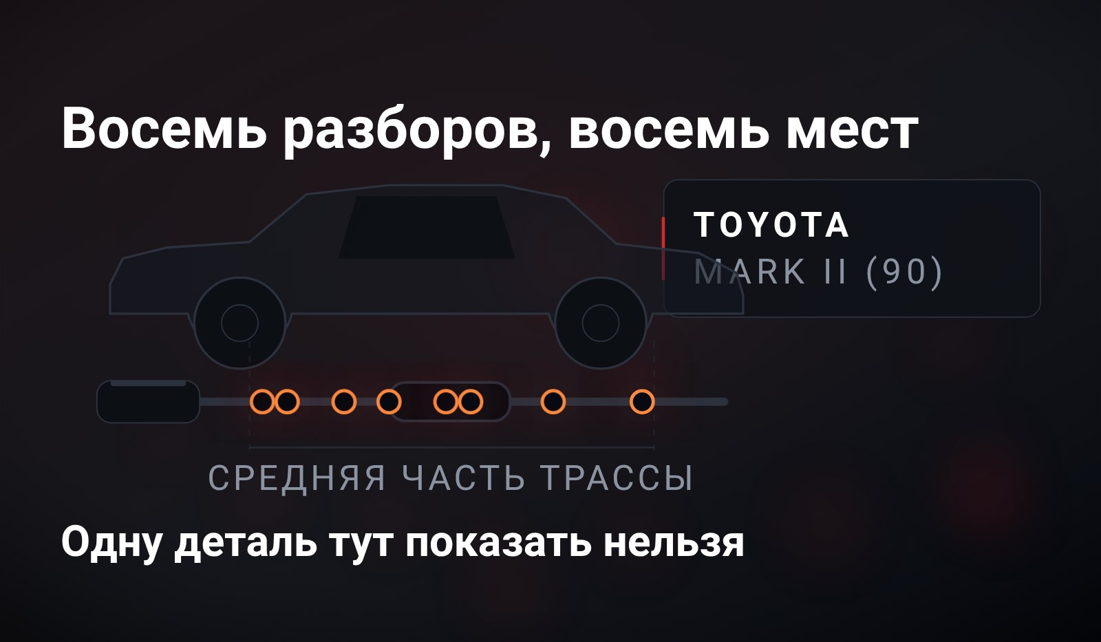 Схема: силуэт седана, под ним трасса выхлопа, отметки отказа разбросаны по всей средней части