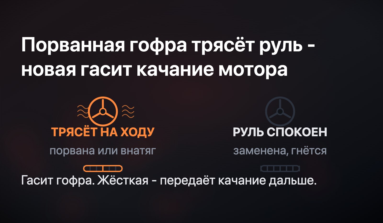 Сравнение до/после: руль трясётся, когда гофра порвана или стоит внатяг, и спокоен после замены