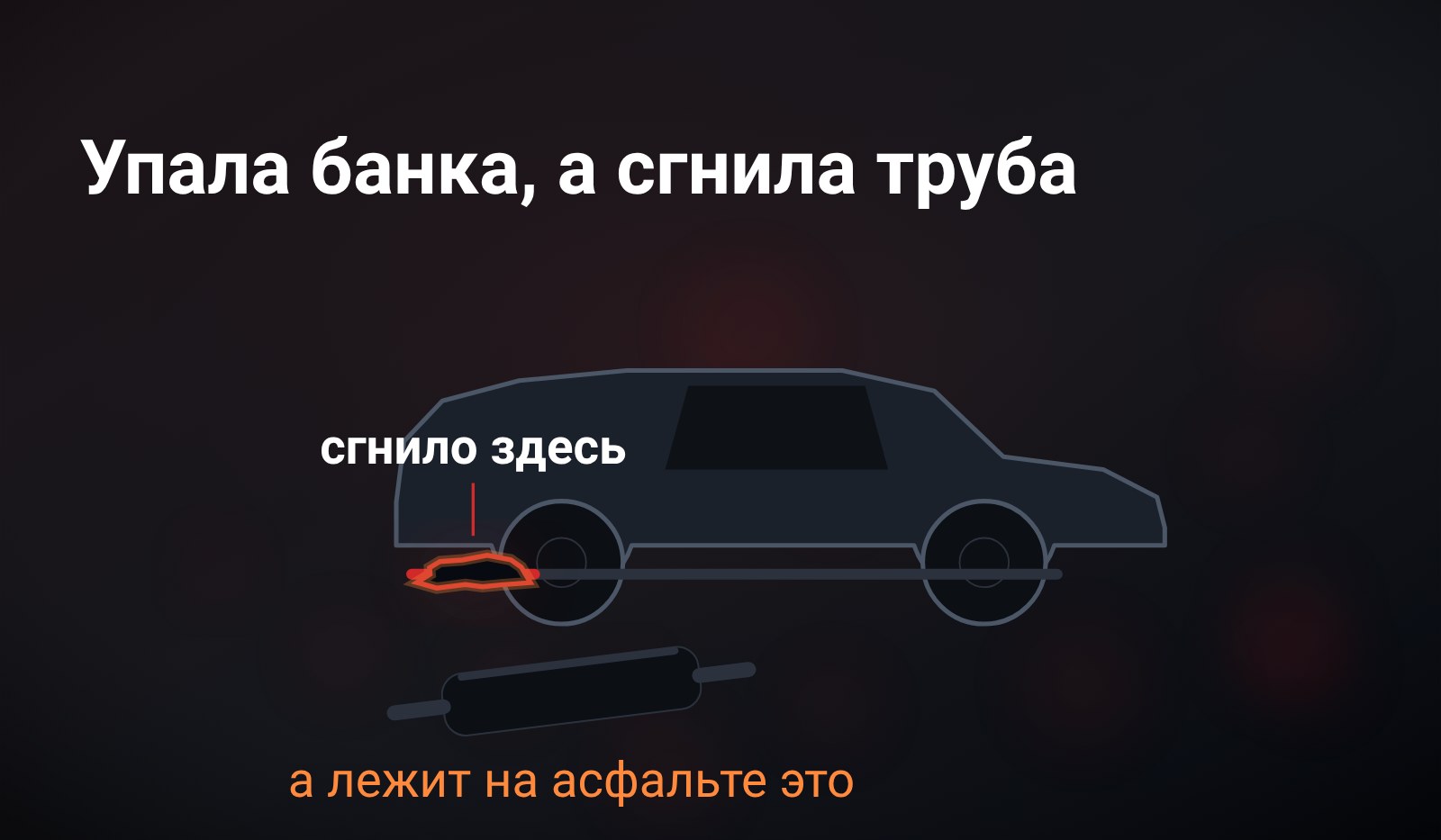 Схема: Volkswagen сбоку, под днищем выхлопная трасса, участок трубы у кормы прогорел и подсвечен красным, а сама банка лежит на асфальте под машиной
